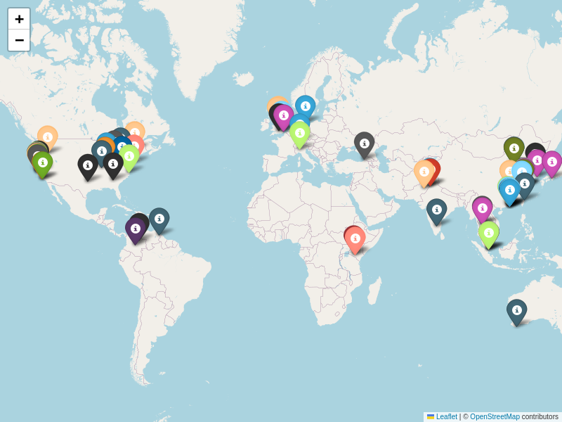 Citation Map